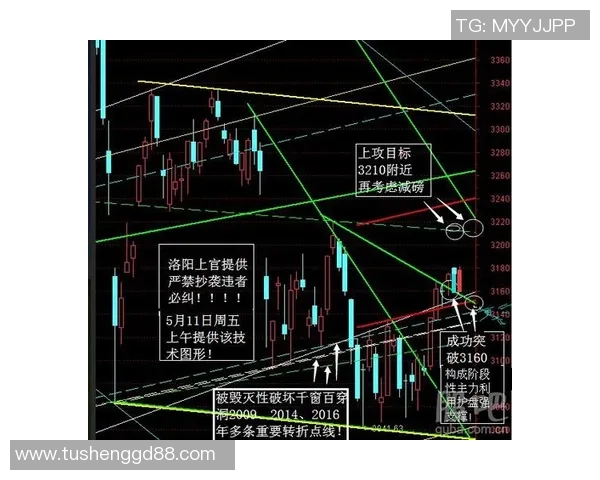 康利谈防守策略：面对对手制造犯规需提升智慧应对能力